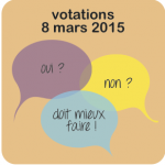 Prise de position sur l’initiative PDC « Aider les familles… » (votations du 8 mars 2015)